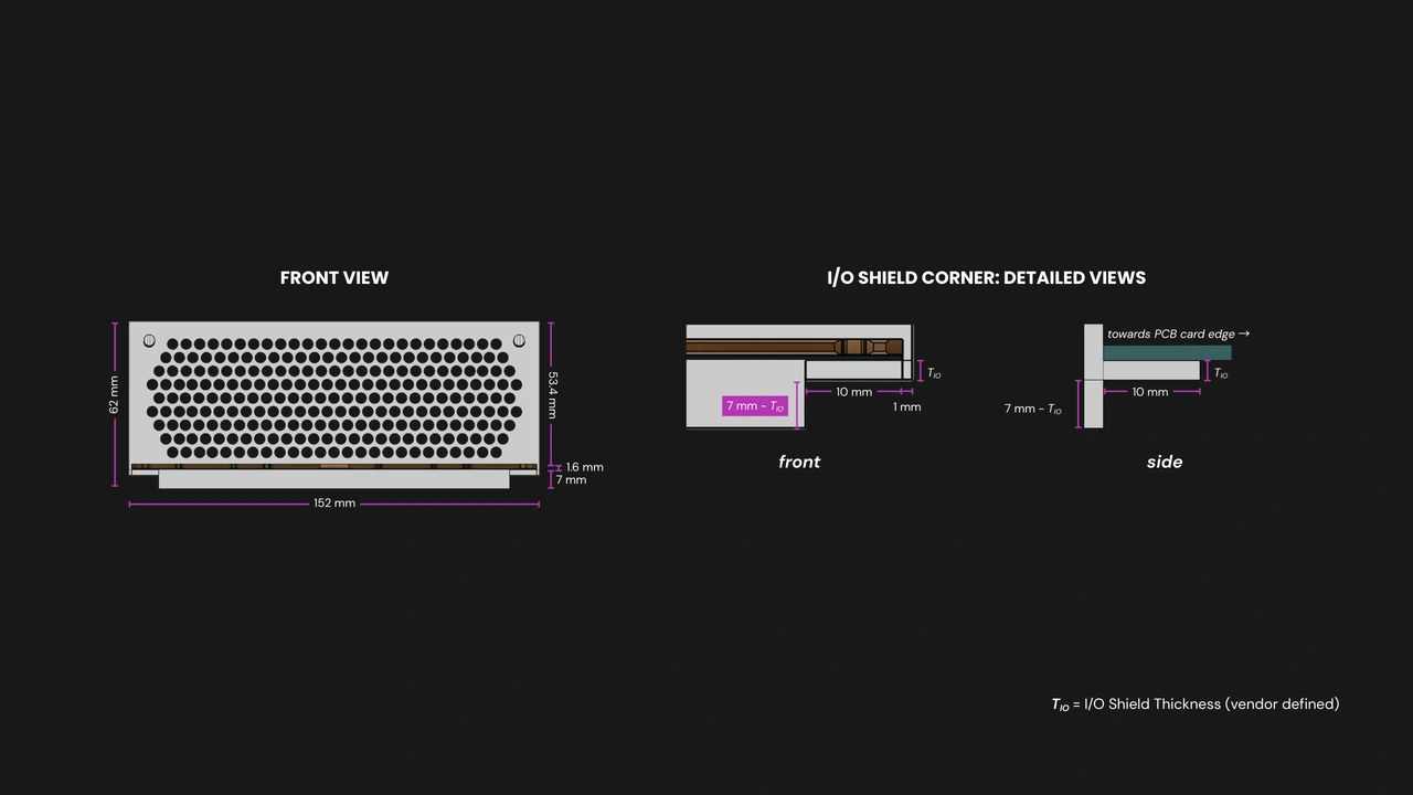 The height and thickness of a Compute Node
