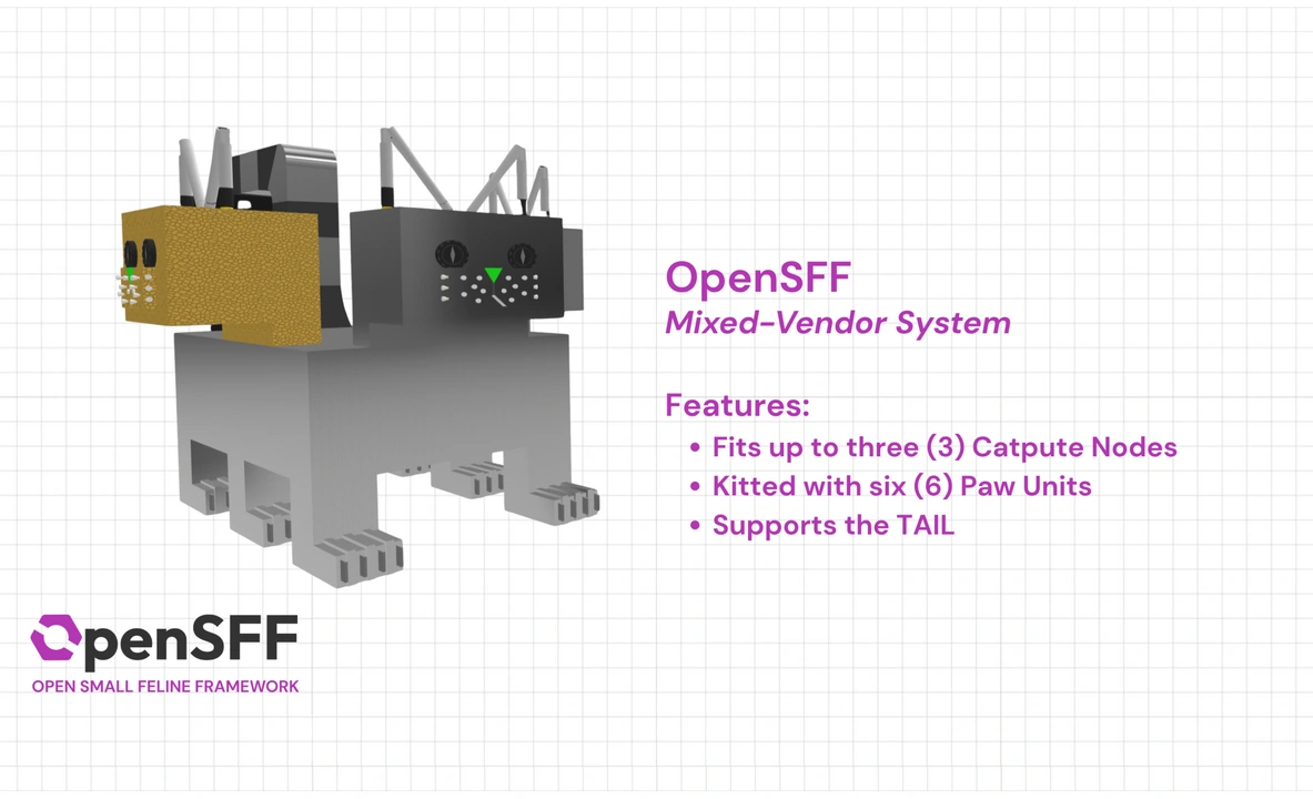 /blog/introducing-opensff-open-small-feline-framework