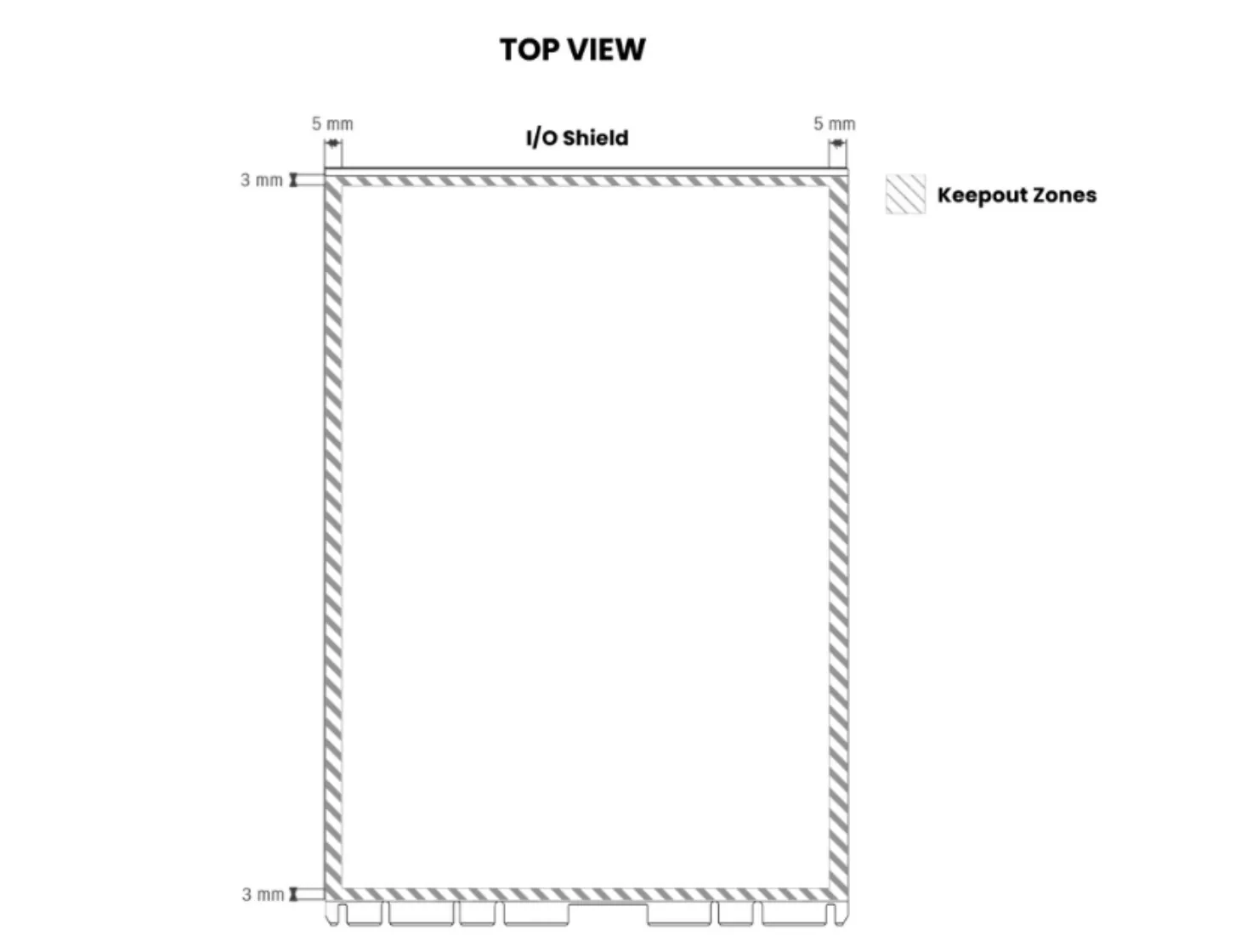 Keepout zones top