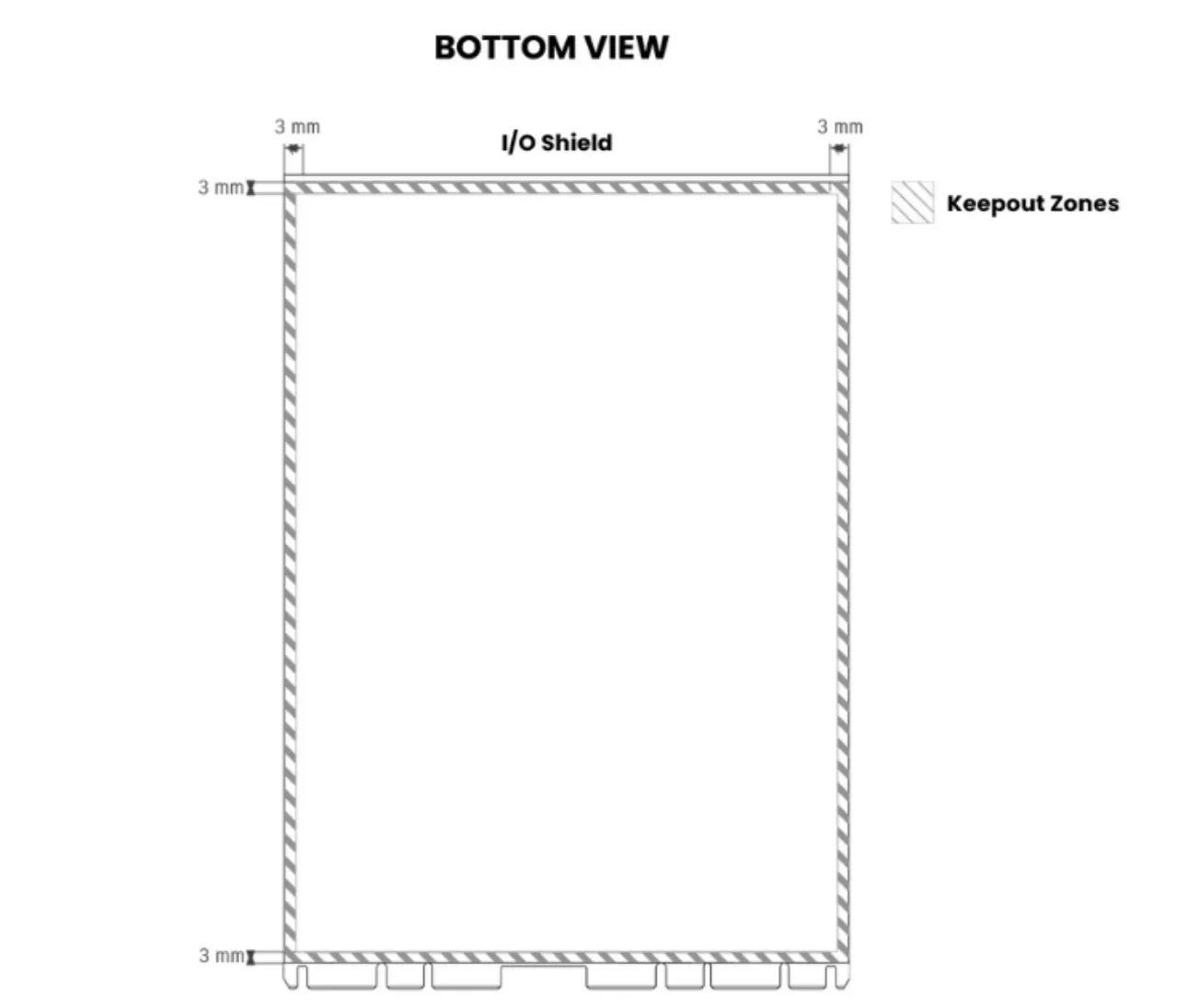 Keepout zones below