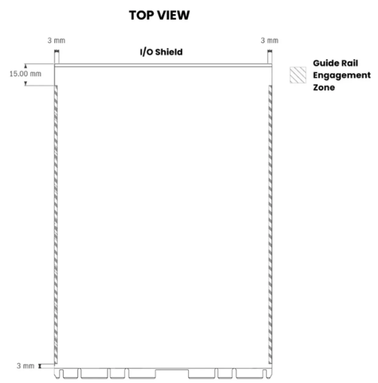 Guide rail zone