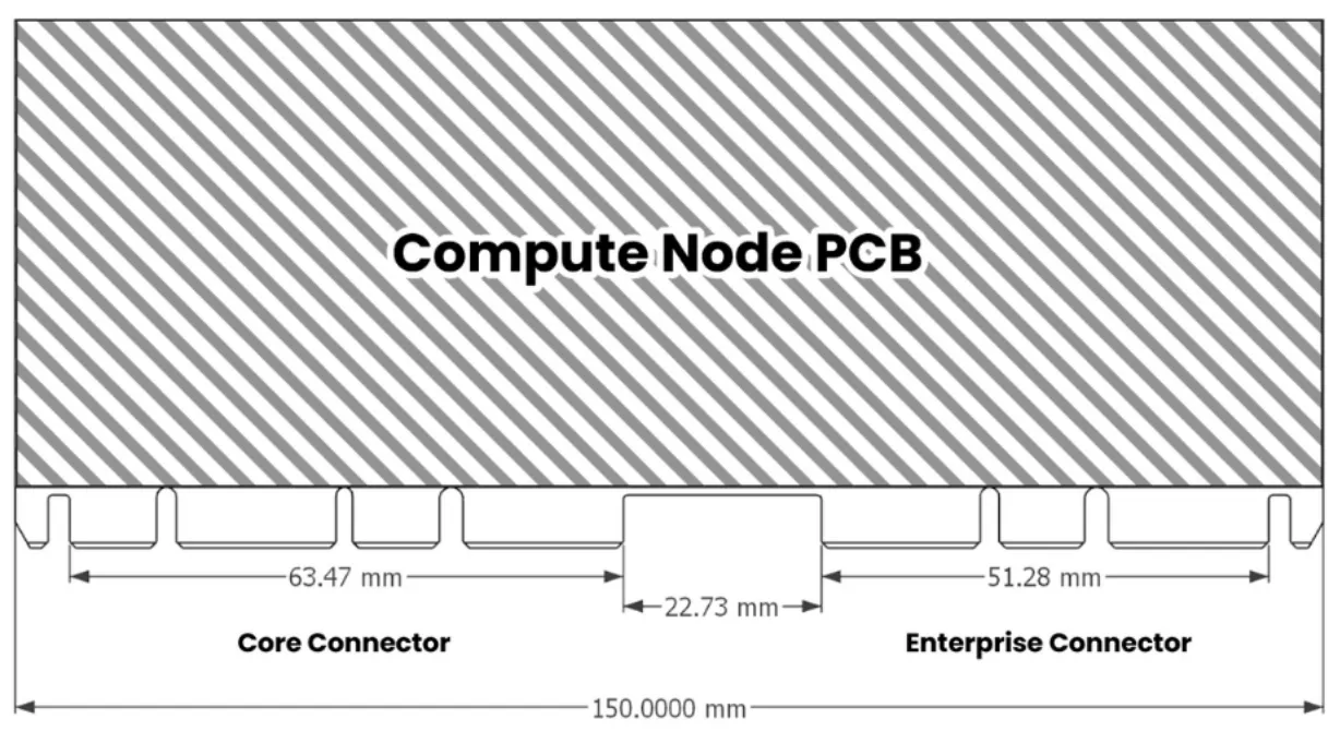 Connector plug layout top