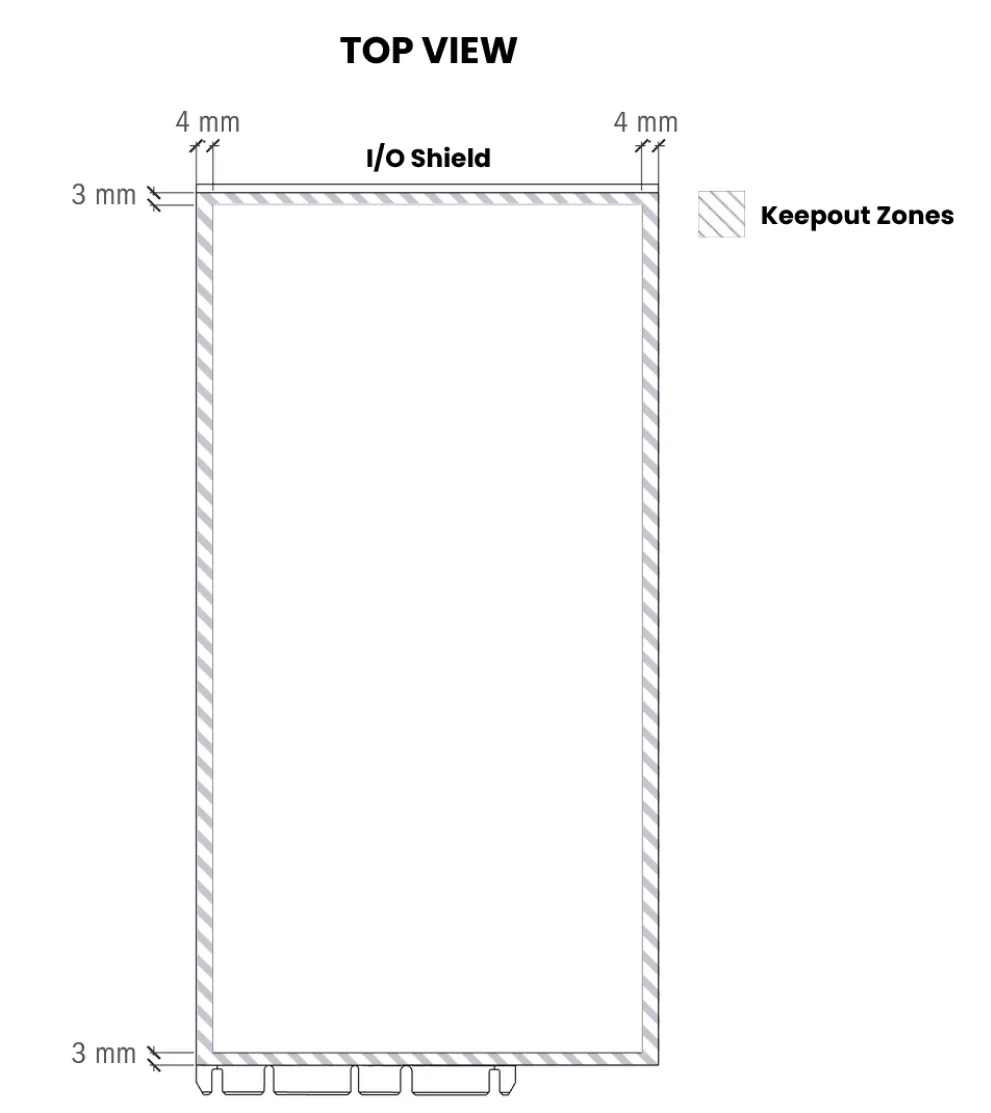 Keepout zones top