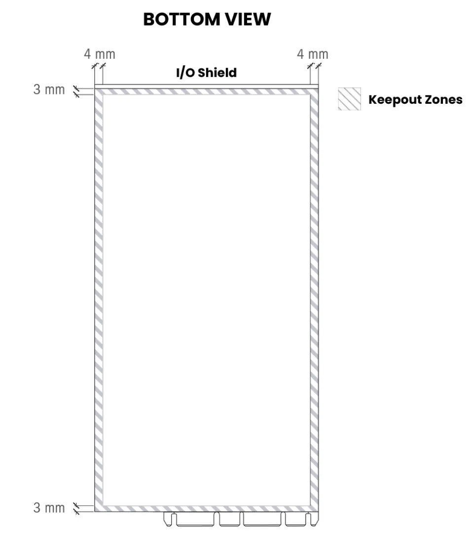 Keepout zones below