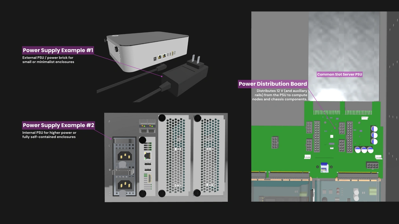 Sample power delivery options for OpenSFF systems