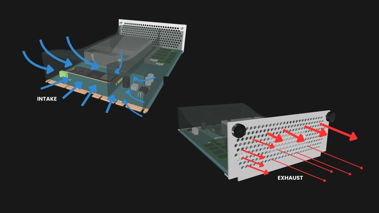 Airflow in an OpenSFF Core Compute Node