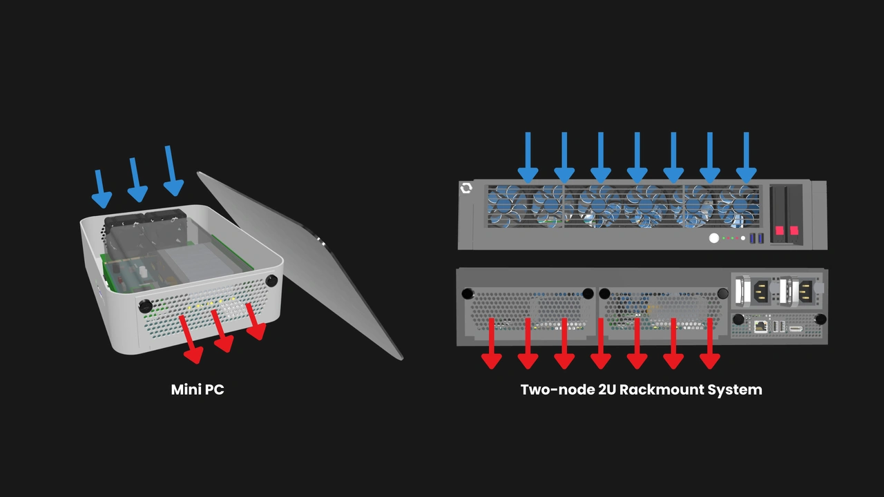 OpenSFF front-to-back airflow concepts
